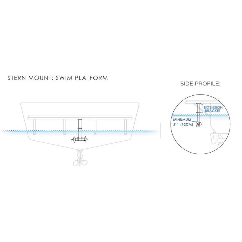 ST340 Stern Thruster