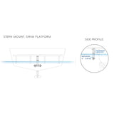 ST350D Dual Stern Thruster